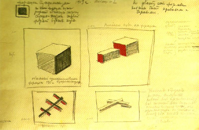 Kazimir Malevich formula of suprematism oil painting picture